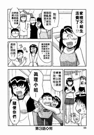 Dokushinryo Kuushitsu Ari! Vol. 1 | 單身宿舍辣美眉 Vol. 1 Page #68