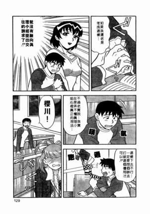Dokushinryo Kuushitsu Ari! Vol. 1 | 單身宿舍辣美眉 Vol. 1 Page #131