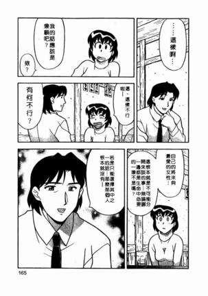 Dokushinryo Kuushitsu Ari! Vol. 1 | 單身宿舍辣美眉 Vol. 1 Page #167