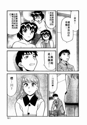Dokushinryo Kuushitsu Ari! Vol. 1 | 單身宿舍辣美眉 Vol. 1 Page #163