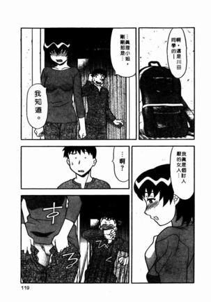 Dokushinryo Kuushitsu Ari! Vol. 1 | 單身宿舍辣美眉 Vol. 1 Page #121