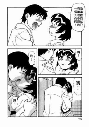 Dokushinryo Kuushitsu Ari! Vol. 1 | 單身宿舍辣美眉 Vol. 1 Page #102