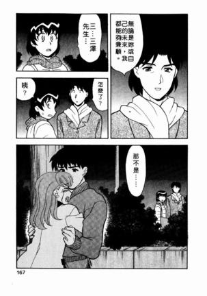 Dokushinryo Kuushitsu Ari! Vol. 1 | 單身宿舍辣美眉 Vol. 1 Page #169