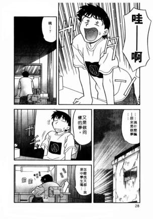 Dokushinryo Kuushitsu Ari! Vol. 1 | 單身宿舍辣美眉 Vol. 1 Page #31