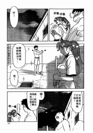 Dokushinryo Kuushitsu Ari! Vol. 1 | 單身宿舍辣美眉 Vol. 1 Page #79