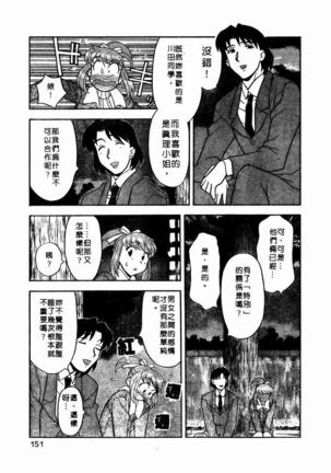 Dokushinryo Kuushitsu Ari! Vol. 1 | 單身宿舍辣美眉 Vol. 1 Page #153
