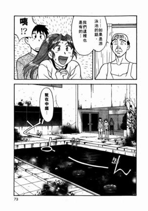 Dokushinryo Kuushitsu Ari! Vol. 1 | 單身宿舍辣美眉 Vol. 1 Page #75