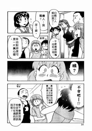 Dokushinryo Kuushitsu Ari! Vol. 1 | 單身宿舍辣美眉 Vol. 1 Page #37