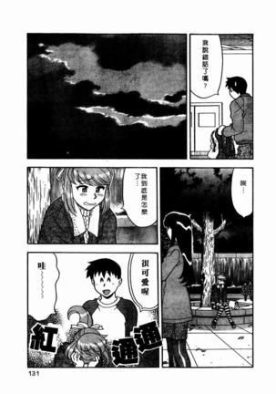 Dokushinryo Kuushitsu Ari! Vol. 1 | 單身宿舍辣美眉 Vol. 1 Page #133