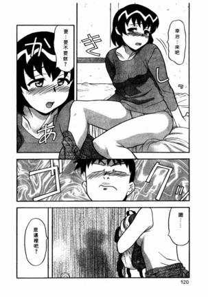 Dokushinryo Kuushitsu Ari! Vol. 1 | 單身宿舍辣美眉 Vol. 1 Page #122