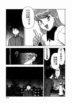 Dokushinryo Kuushitsu Ari! Vol. 1 | 單身宿舍辣美眉 Vol. 1 Page #175