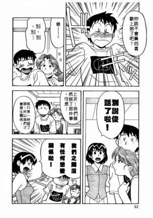Dokushinryo Kuushitsu Ari! Vol. 1 | 單身宿舍辣美眉 Vol. 1 Page #35