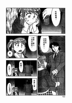 Dokushinryo Kuushitsu Ari! Vol. 1 | 單身宿舍辣美眉 Vol. 1 Page #134
