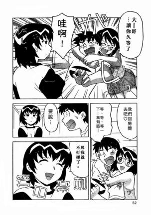 Dokushinryo Kuushitsu Ari! Vol. 1 | 單身宿舍辣美眉 Vol. 1 Page #54