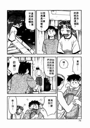Dokushinryo Kuushitsu Ari! Vol. 1 | 單身宿舍辣美眉 Vol. 1 Page #76