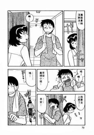 Dokushinryo Kuushitsu Ari! Vol. 1 | 單身宿舍辣美眉 Vol. 1 Page #72