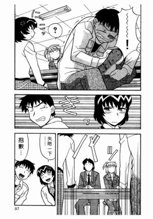 Dokushinryo Kuushitsu Ari! Vol. 1 | 單身宿舍辣美眉 Vol. 1 Page #99