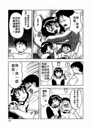 Dokushinryo Kuushitsu Ari! Vol. 1 | 單身宿舍辣美眉 Vol. 1 Page #53