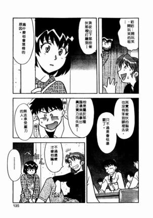 Dokushinryo Kuushitsu Ari! Vol. 1 | 單身宿舍辣美眉 Vol. 1 Page #137