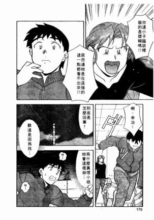 Dokushinryo Kuushitsu Ari! Vol. 1 | 單身宿舍辣美眉 Vol. 1 Page #178