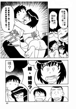 Dokushinryo Kuushitsu Ari! Vol. 1 | 單身宿舍辣美眉 Vol. 1 Page #51
