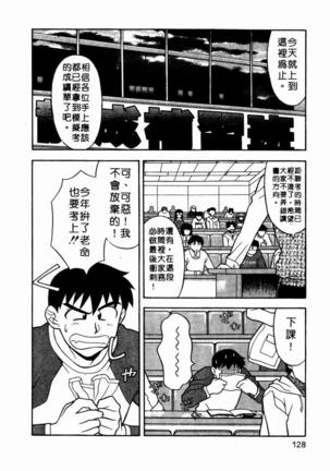 Dokushinryo Kuushitsu Ari! Vol. 1 | 單身宿舍辣美眉 Vol. 1 Page #130