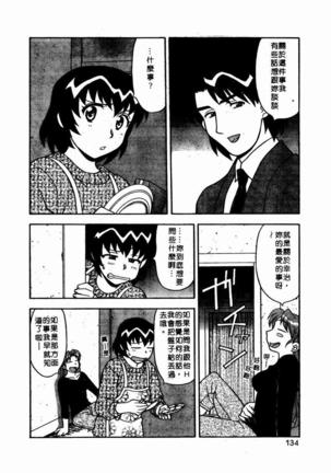 Dokushinryo Kuushitsu Ari! Vol. 1 | 單身宿舍辣美眉 Vol. 1 Page #136
