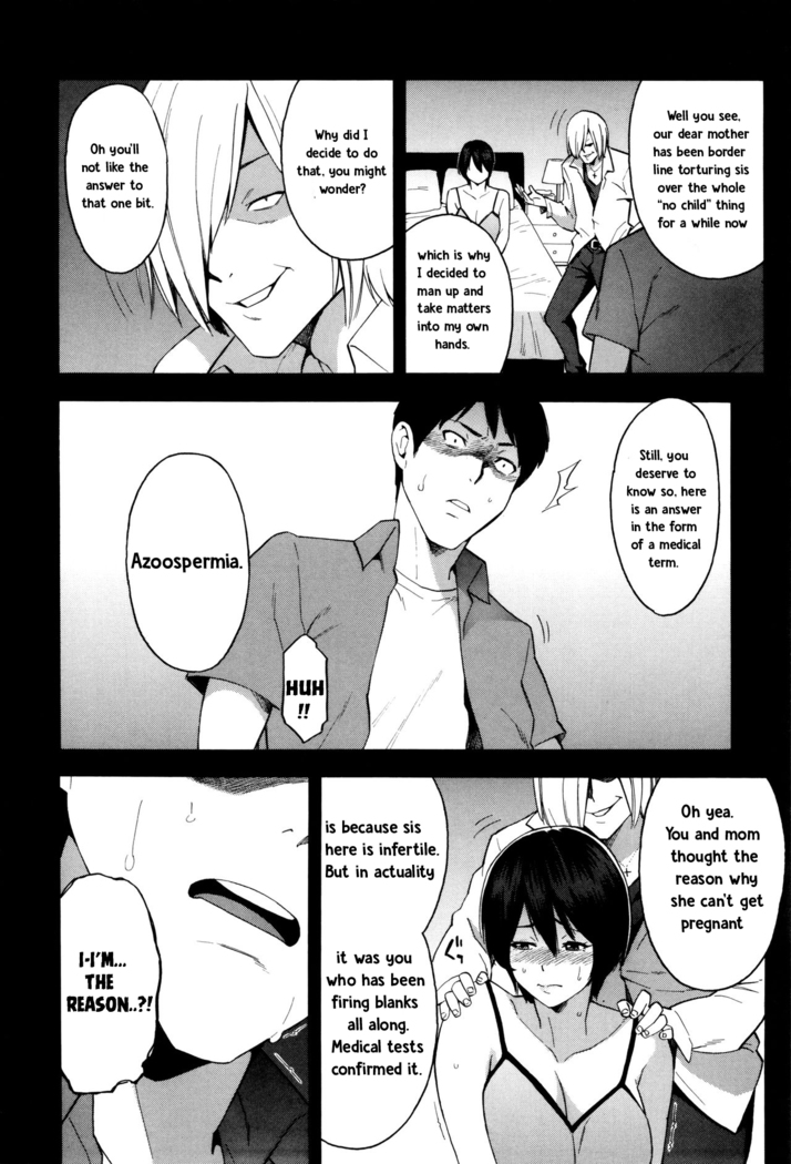 Aniyome to Gitei ~Kindan no Kankei~ Kouhen