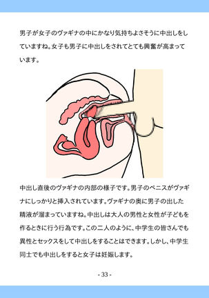 Shishunki no Tame no Sex no Hon Page #34