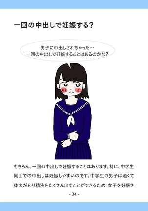 Shishunki no Tame no Sex no Hon Page #35