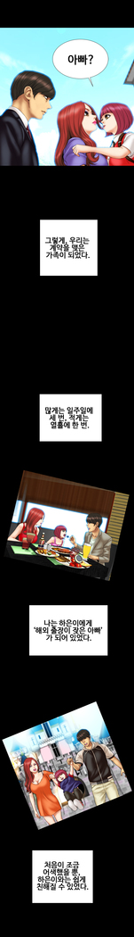 My Wives Ch.1-36