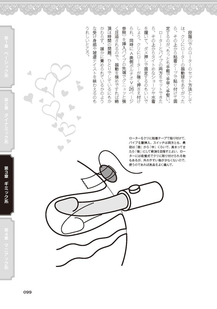 女のコのひとりエッチ完全マニュアル イラスト版……ひとりエッチ
