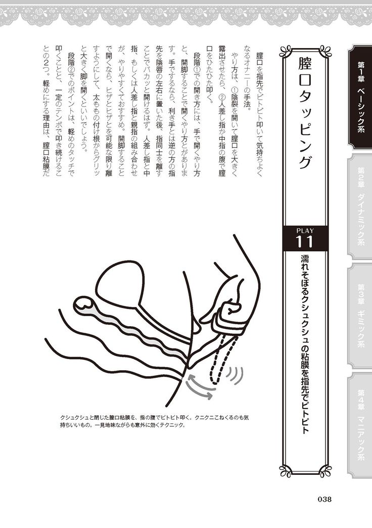 女のコのひとりエッチ完全マニュアル イラスト版……ひとりエッチ