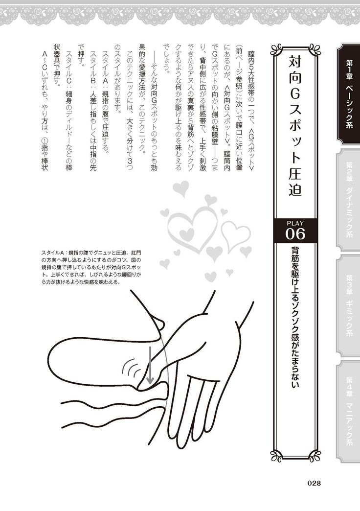 女のコのひとりエッチ完全マニュアル イラスト版……ひとりエッチ