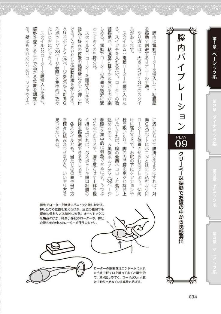 女のコのひとりエッチ完全マニュアル イラスト版……ひとりエッチ