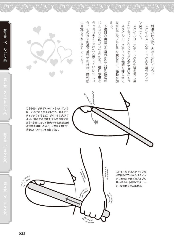 女のコのひとりエッチ完全マニュアル イラスト版……ひとりエッチ