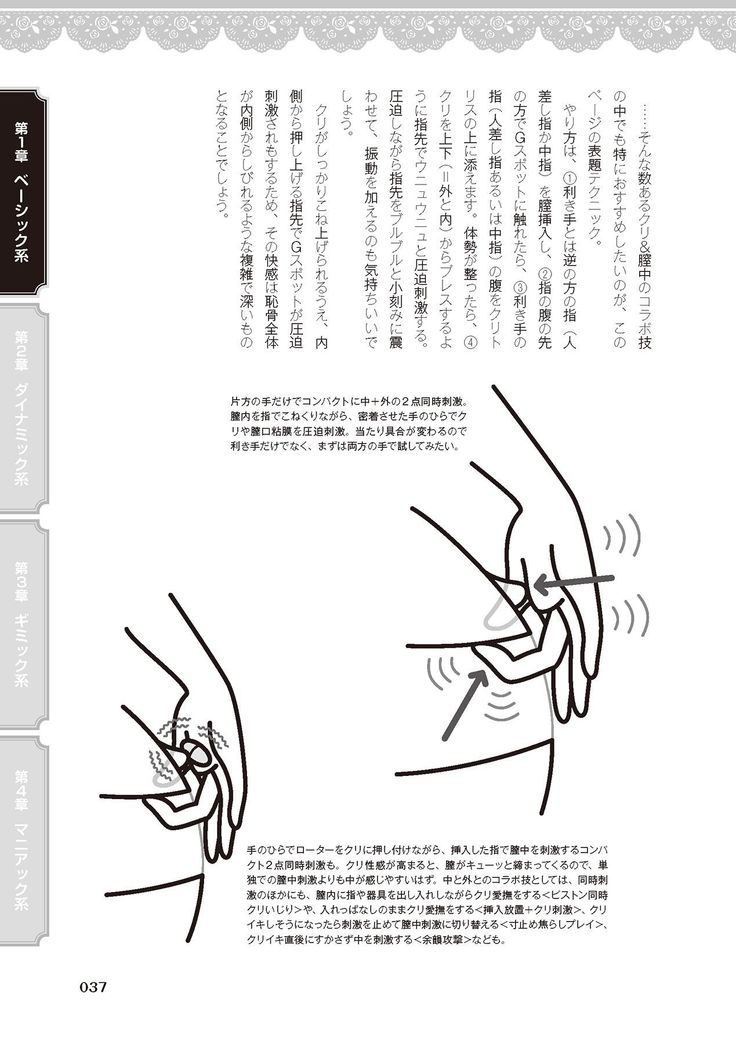 女のコのひとりエッチ完全マニュアル イラスト版……ひとりエッチ