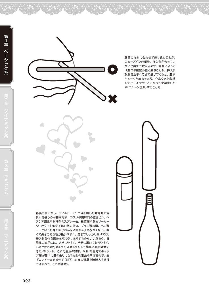 女のコのひとりエッチ完全マニュアル イラスト版……ひとりエッチ