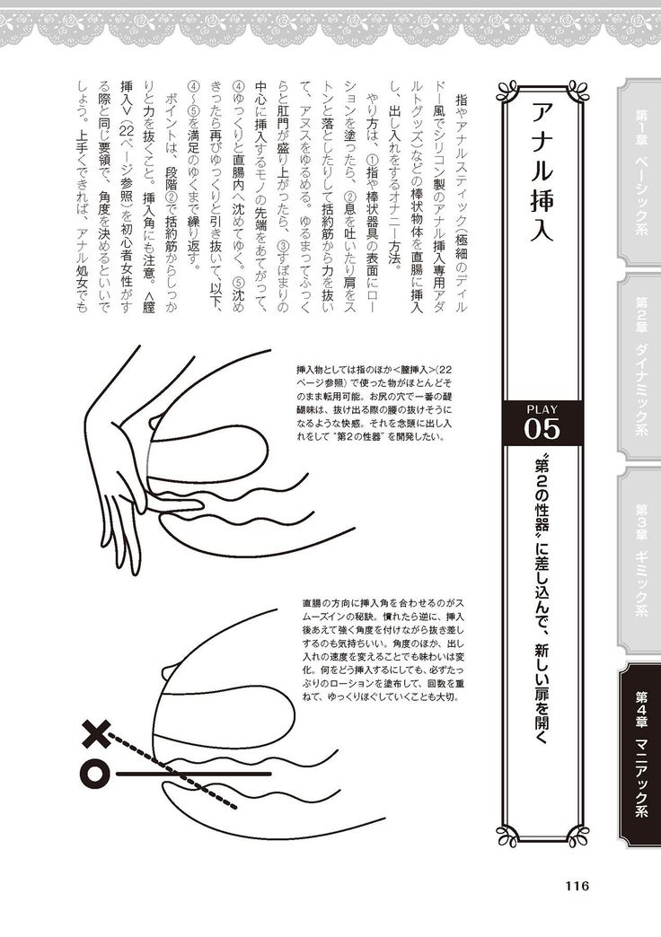 女のコのひとりエッチ完全マニュアル イラスト版……ひとりエッチ
