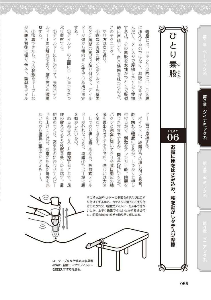女のコのひとりエッチ完全マニュアル イラスト版……ひとりエッチ