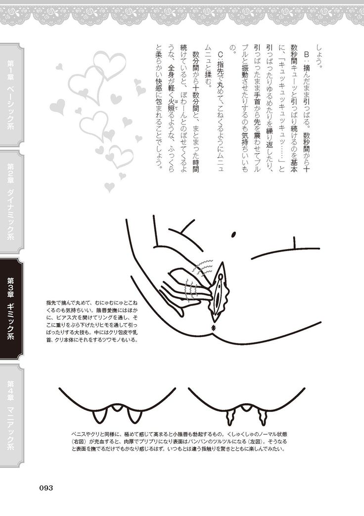 女のコのひとりエッチ完全マニュアル イラスト版……ひとりエッチ