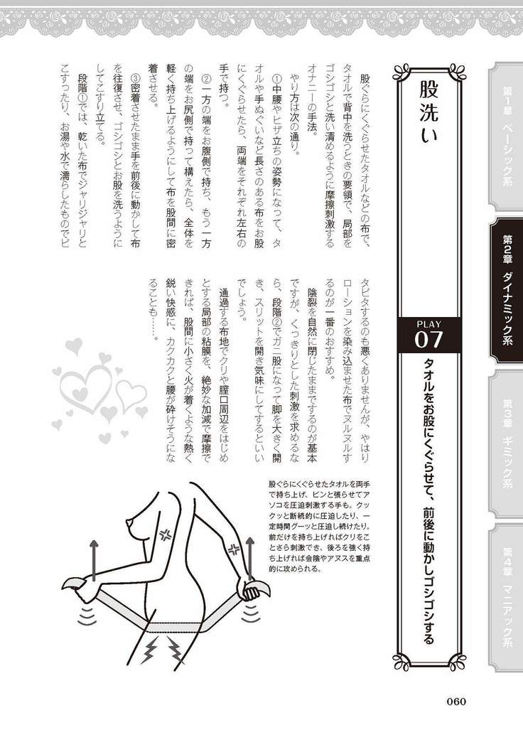 女のコのひとりエッチ完全マニュアル イラスト版……ひとりエッチ