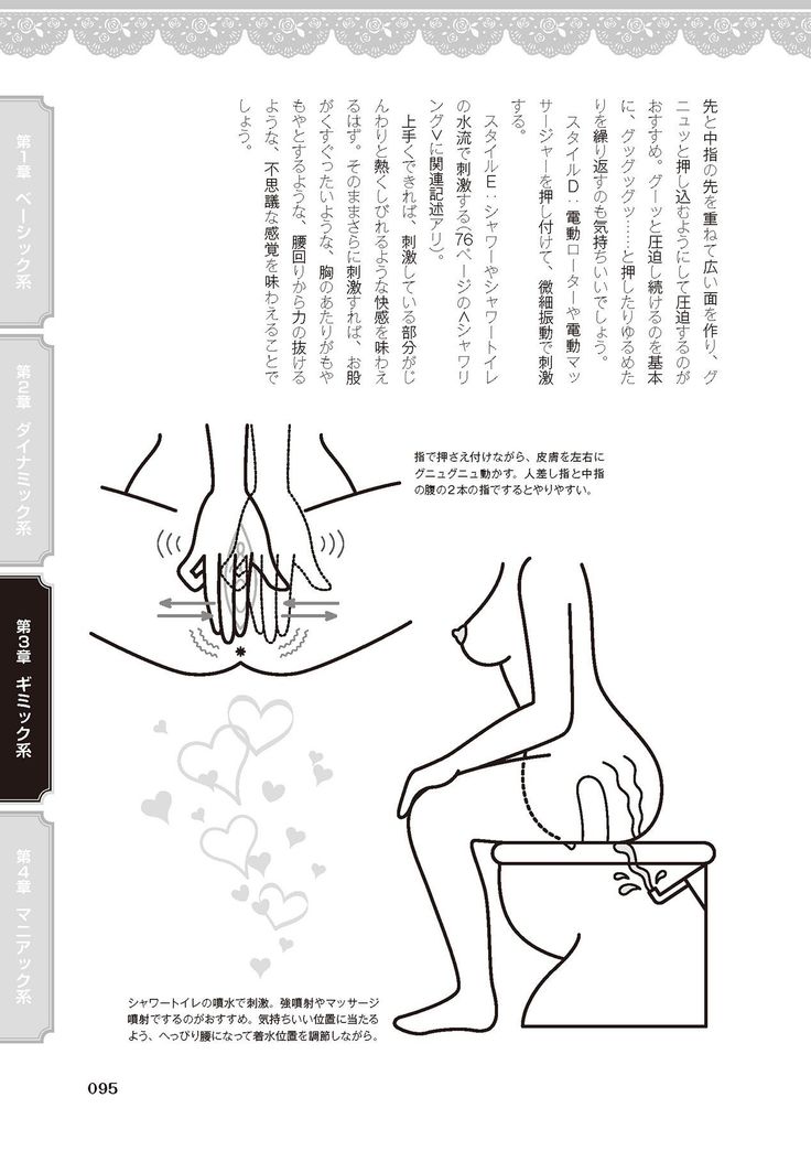 女のコのひとりエッチ完全マニュアル イラスト版……ひとりエッチ