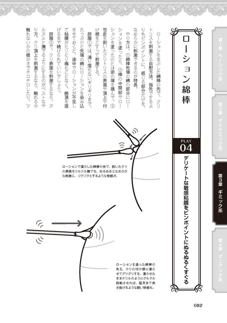 女のコのひとりエッチ完全マニュアル イラスト版……ひとりエッチ