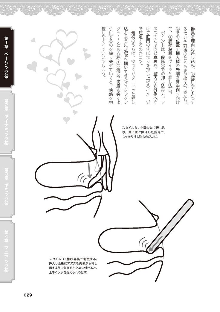 女のコのひとりエッチ完全マニュアル イラスト版……ひとりエッチ