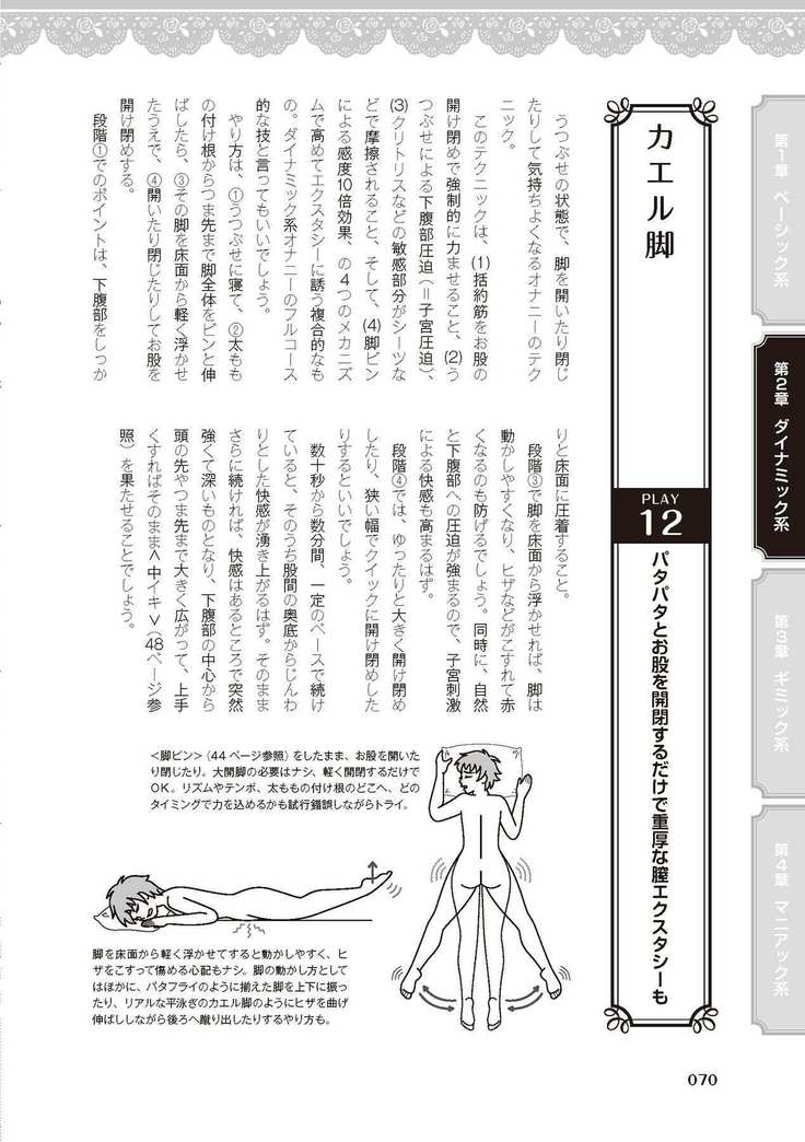 女のコのひとりエッチ完全マニュアル イラスト版……ひとりエッチ