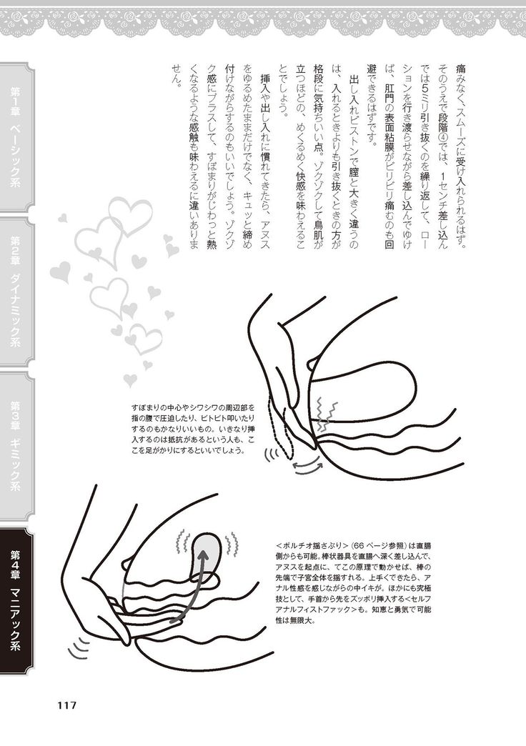 女のコのひとりエッチ完全マニュアル イラスト版……ひとりエッチ