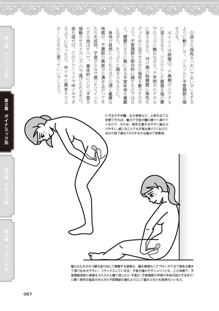 女のコのひとりエッチ完全マニュアル イラスト版……ひとりエッチ