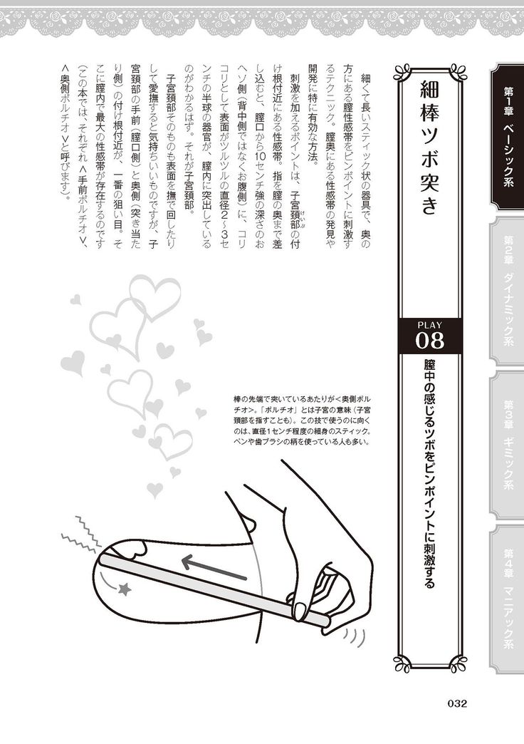 女のコのひとりエッチ完全マニュアル イラスト版……ひとりエッチ