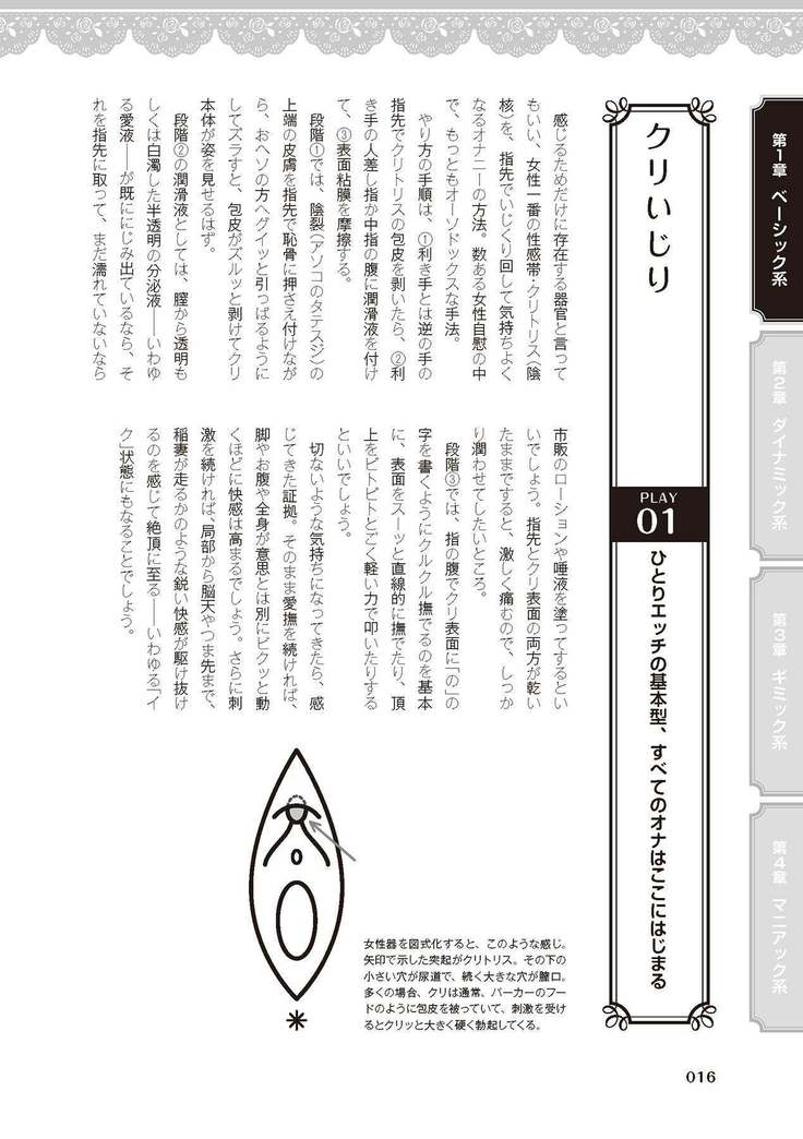 女のコのひとりエッチ完全マニュアル イラスト版……ひとりエッチ